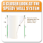 Closer look at Speedy Wall